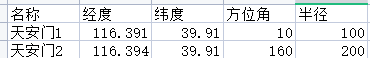 奥维跳转数据准备