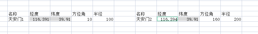 距离方位角数据准备