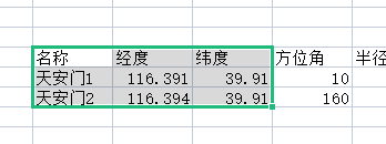 在WPS表格中准备经纬度数据