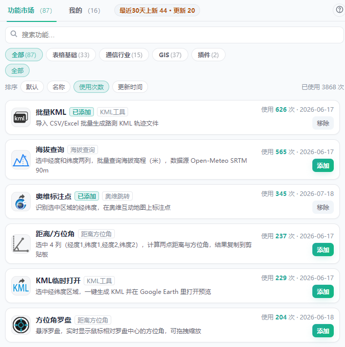 TableGIS 功能市场：按分类浏览 87 项功能，显示使用次数与更新时间